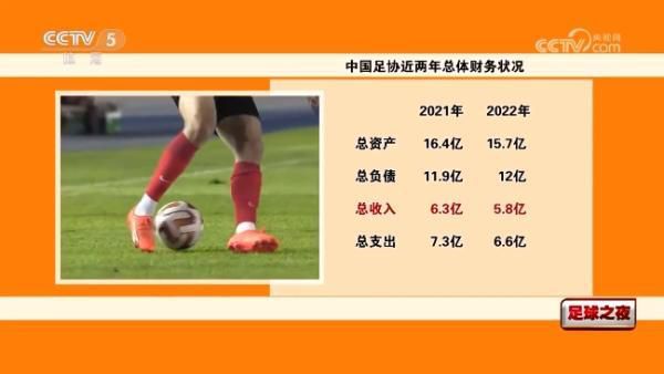 欧美在线看